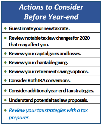 Actions to Consider Before Year-end, Financial 1 Tax